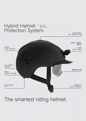 Module system - Yelmprotection